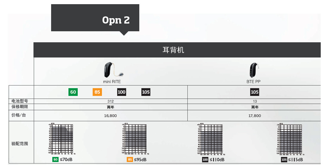 opn2_price.jpg opn2_price.jpg