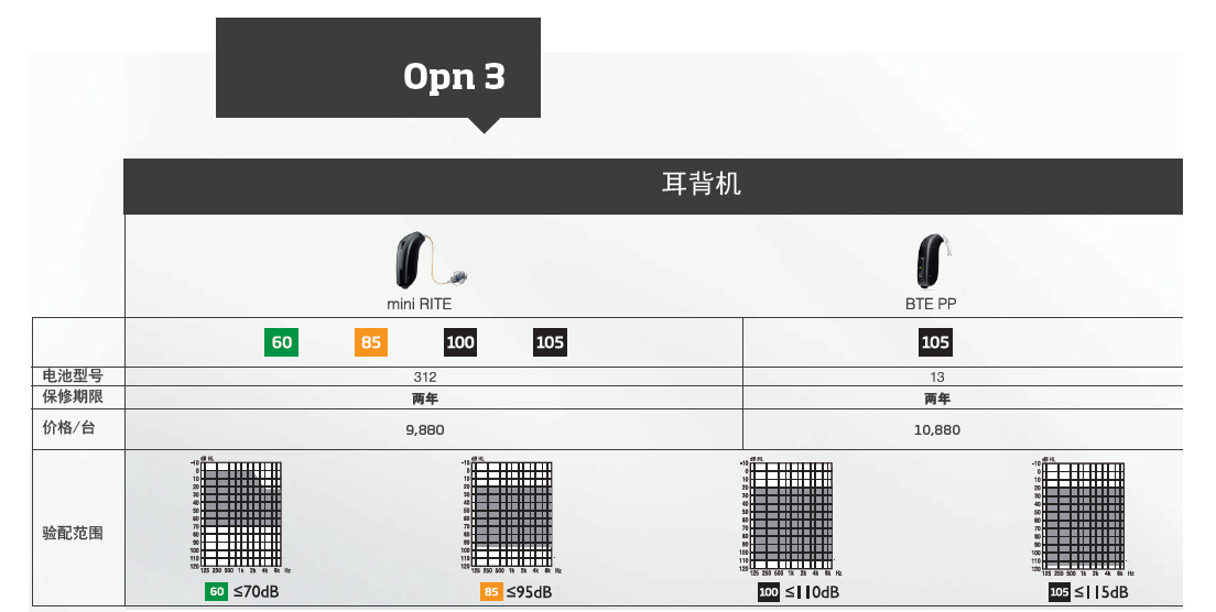 opn3_price.jpg opn3_price.jpg