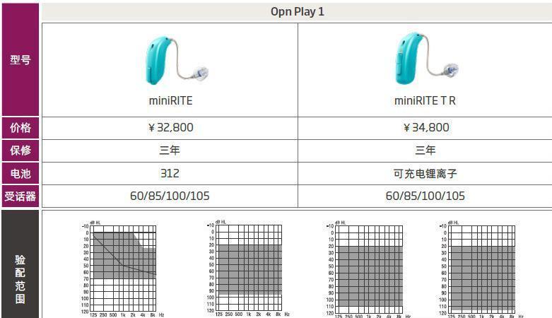 opnplay_8.jpg opnplay_8.jpg
